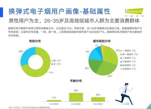 电子烟之家（zixunyan.com）：引领电子烟行业新潮流